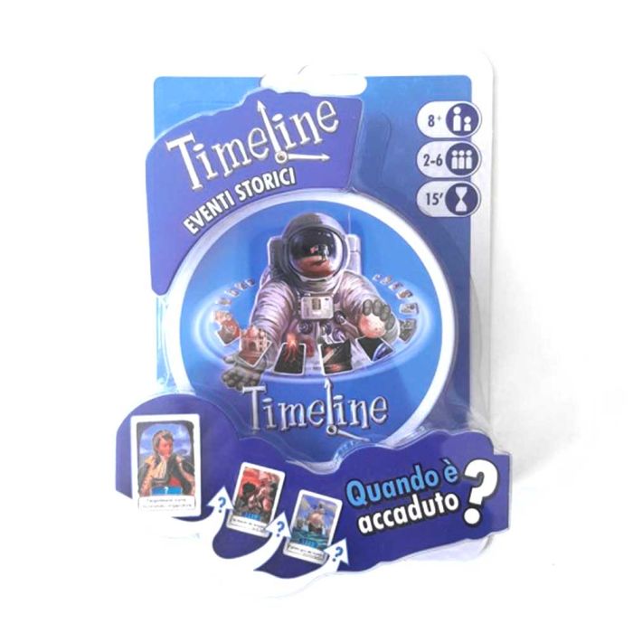 Timeline Eventi Storici main product photo